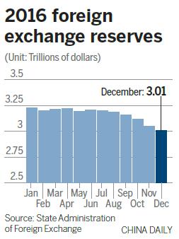 Renminbi steadier as central bank's remedies take hold
