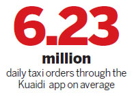 Bumpy start for plan to regulate taxi-calling apps