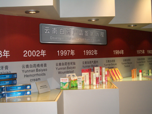 Yunnan Baiyao:Famous patented Medicine Facing Future