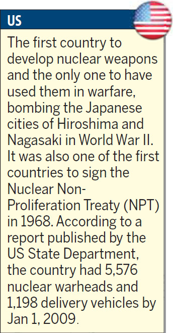 The world's nuclear powers