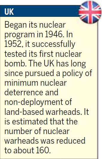 The world's nuclear powers