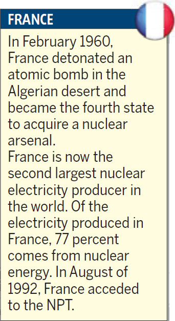 The world's nuclear powers