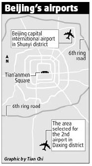 Daxing to get Beijing's 2nd airport