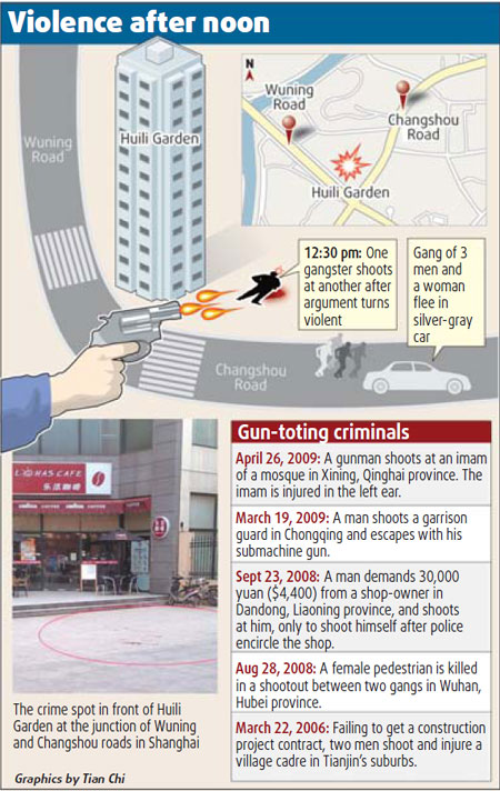 Lunchtime firing jolts Shanghai