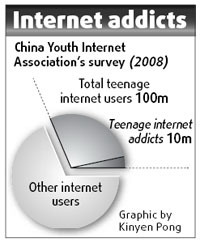 Teenager dies in Internet rehab