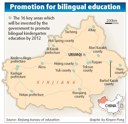 Bilingual education in Xinjiang bridging gaps