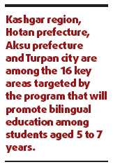 Bilingual education in Xinjiang bridging gaps