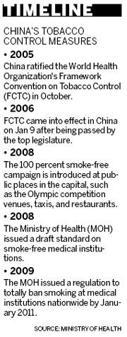 Smoke ban 'mission impossible'