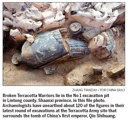 More Terracotta Warriors rise from the earth