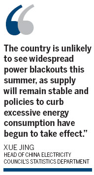 State Grid warns of temporary power shortages