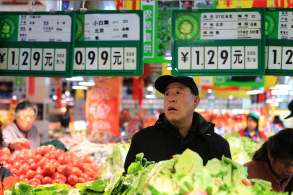 China putting a brake on inflation