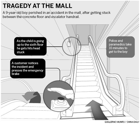 Boy's escalator death declared accident