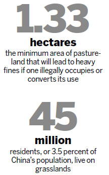 Tough penalties give grassland more protection
