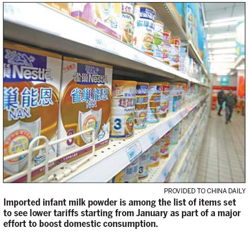 Import tariffs lowered to boost consumption