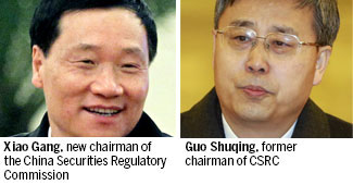 Ex-BOC chairman appointed top securities regulator