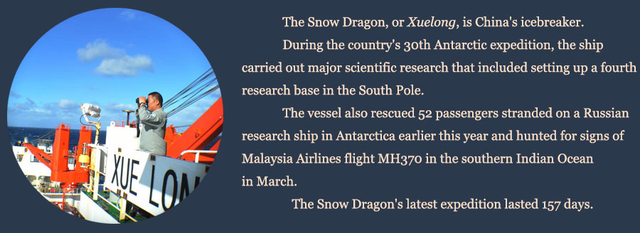 Snow Dragon, the icebreaker,sails home