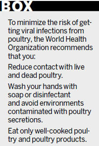 Risk low for outbreaks of human H5N6 cases