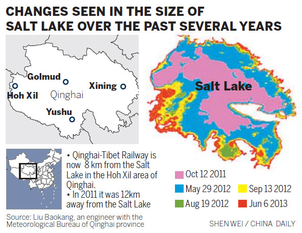 Rising lake levels threaten to flood major railway line