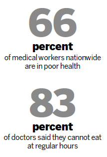 Shanghai hospital aims to create healthy workplace