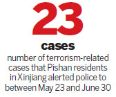 'Hometown' of Urumqi suspects vows to help prevent terror attacks