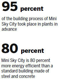 57-floor building goes up in 19 days