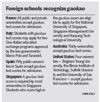 <EM>Gaokao</EM> gives students overseas opportunities