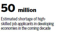 Apprentice program to foster high job skills