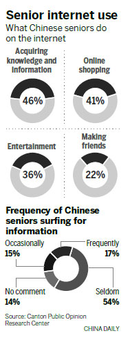 Internet good for retirees, experts say