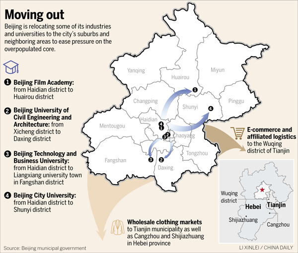 Universities may relocate to combat issue of overcrowding