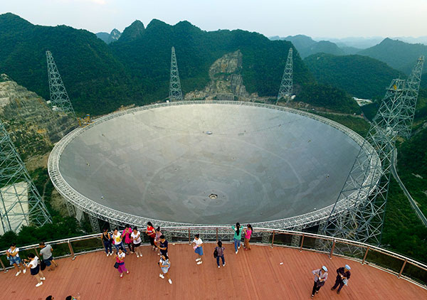 Spherical telescope sales