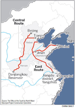 Yangtze water refreshes regions in myriad ways