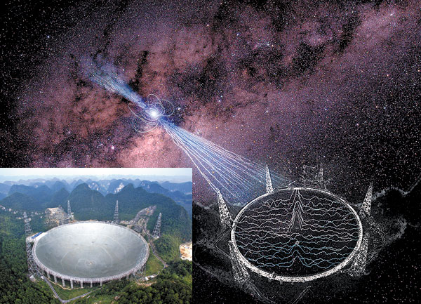 World's largest telescope finds new pulsars