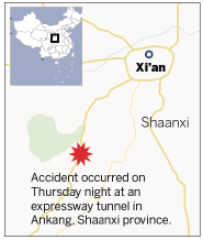 Cause of crash sought after bus hits tunnel wall, 36 die