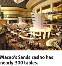 Macao overtakes Las Vegas to become world's gaming capital
