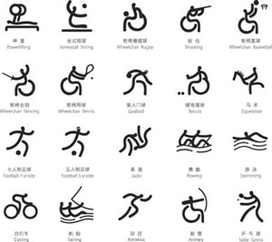 Pictograms of Games on show