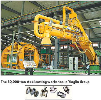 Yingliu Group: a growing machinery giant