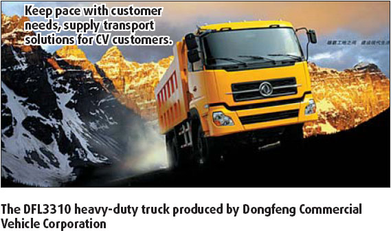 Special Supplement: Dongfeng trucks head overseas