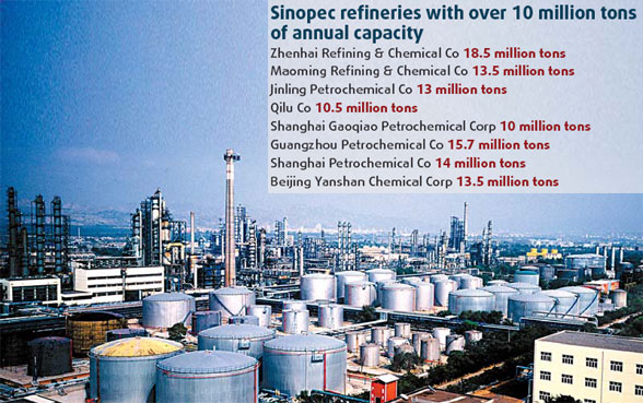 Sinopec to complete refinery by January