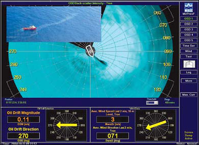 Software to navigate rough seas
