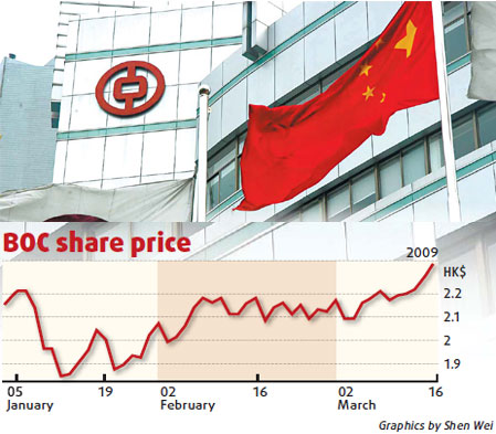 'Global crisis is an opportunity for Chinese lenders'