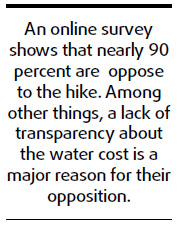 Water cost matters