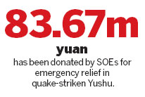 Action to ease quake suffering
