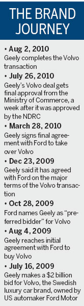 Geely completes Volvo acquisition