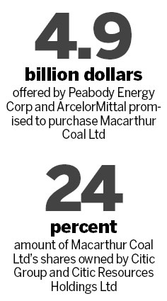 Prospect of bidding war over Macarthur Coal 'unlikely'