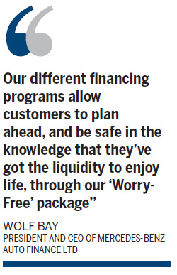 Supporting consumer demand through creative financing
