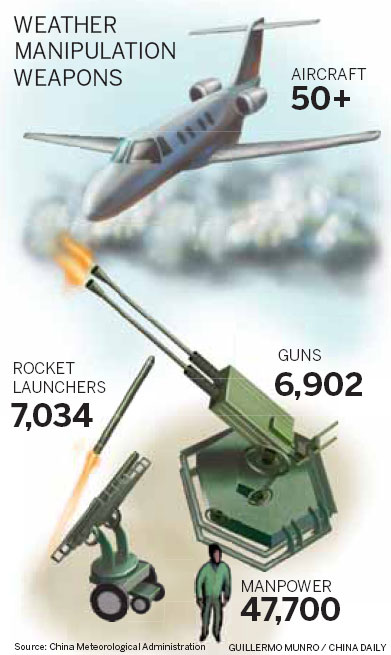 Every rain cloud has a silver lining