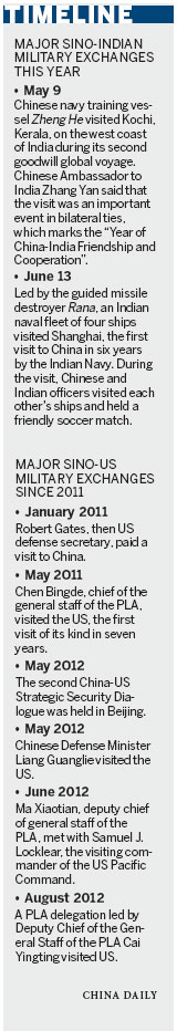 China and India seek closer ties
