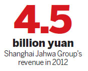 Jahwa Group seeking foreign M&A targets
