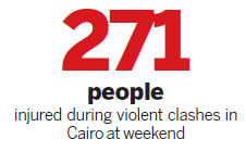 Egypt death toll 53 as calm returns