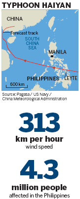 Typhoon death toll 'tops 10,000'